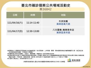 ▲台北市衛生局19日下午公布7例確診者於北市內足跡資訊。（圖／台北市政府提供）