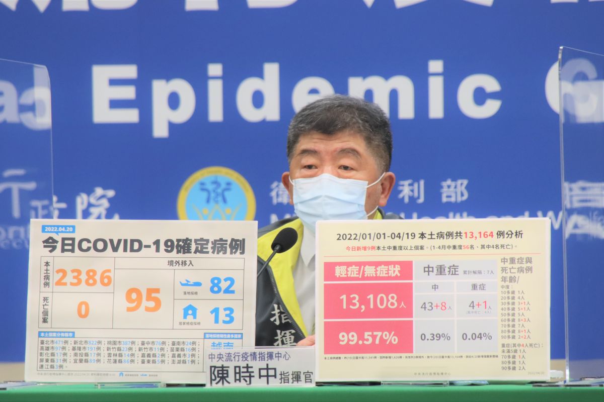 ▲疫情指揮中心的記者會成了唯一資訊的來源管道。（圖／指揮中心）