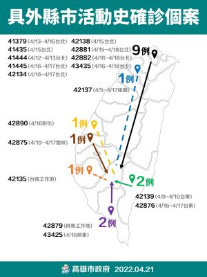 ▲具外縣市活動史確診個案。（圖／高市府提供）