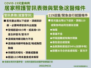 ▲確診兒童居家照護的警訊表徵與送醫條件。（圖／台中市政府提供，2022.04.21）