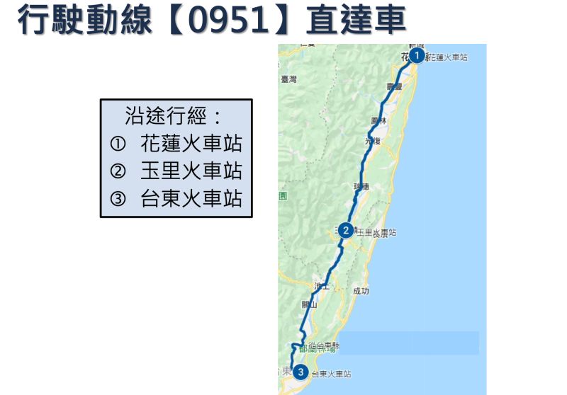 ▲類火車臨時客運為規劃客運路線，比照台鐵各個車站設置對應站點，且分為直達車與區間車。（圖／公路總局提供）