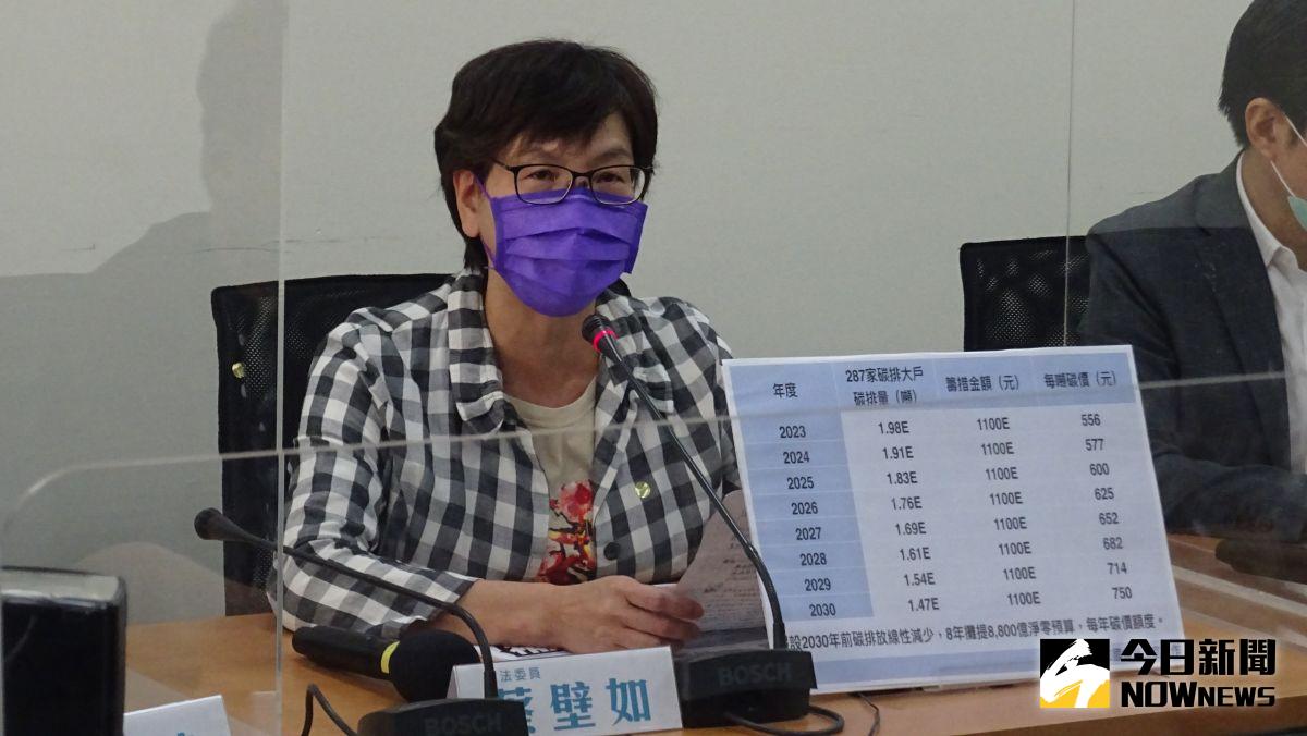 ▲民眾黨立委蔡壁如快篩陽性，自認確診，即刻啟動「10+7」居家照護。（圖／記者呂炯昌攝，2022.04.22）