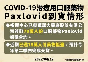 ▲輝瑞口服藥Paxlovid到貨情形，指揮中心說明。（圖／CDC提供）