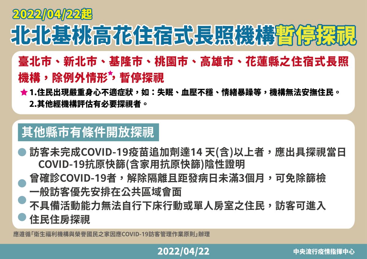 ▲指揮中心說明全國住宿式長照機構訪客管理措施調整。（圖／指揮中心）