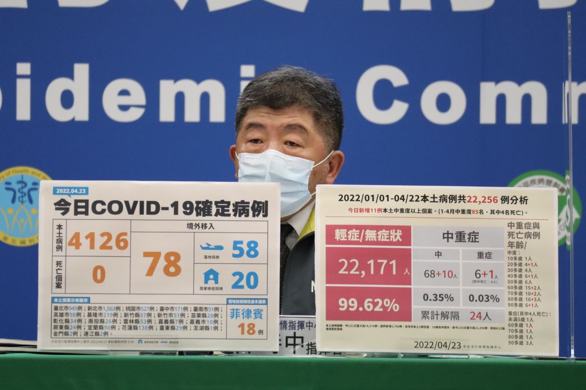 ▲指揮中心今天表示，晚間將有20.04萬莫德納抵台。（圖／指揮中心提供）