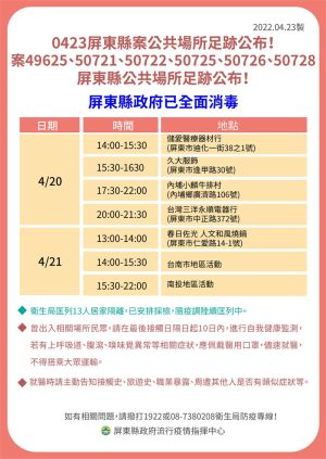 ▲屏東縣政府下午公布相關確診者足跡。(圖/屏東縣政府提供) ▲屏東縣政府下午公布相關確診者足跡。(圖/屏東縣政府提供)