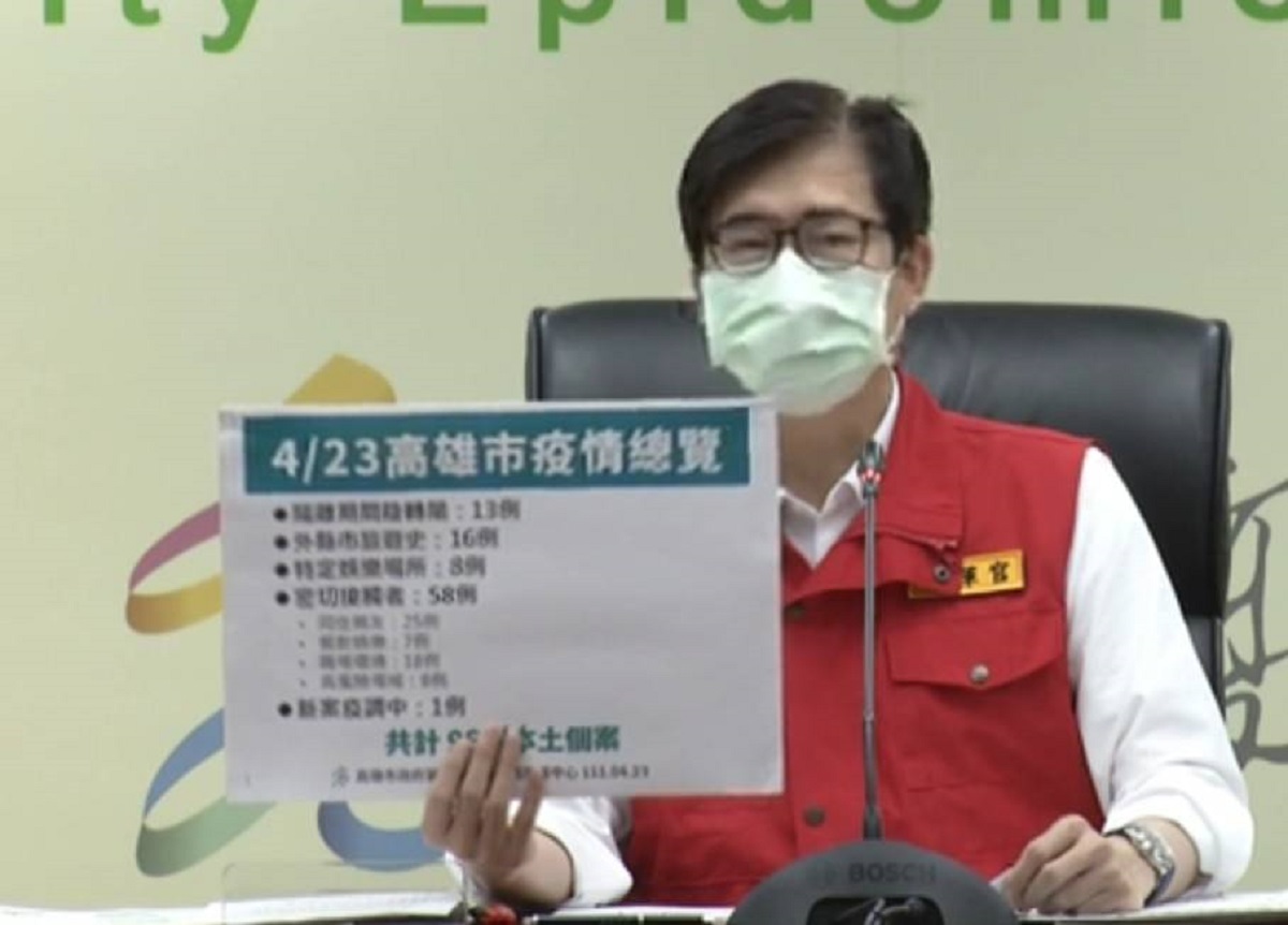 ▲高雄市今（23）日新增96例確診病例，市長陳其邁提醒，民眾要懂要趨吉避凶，密閉空間接觸風險最高，不必要的聚會、長時間在密閉空間，應落實防疫措施。（圖／高市府提供）