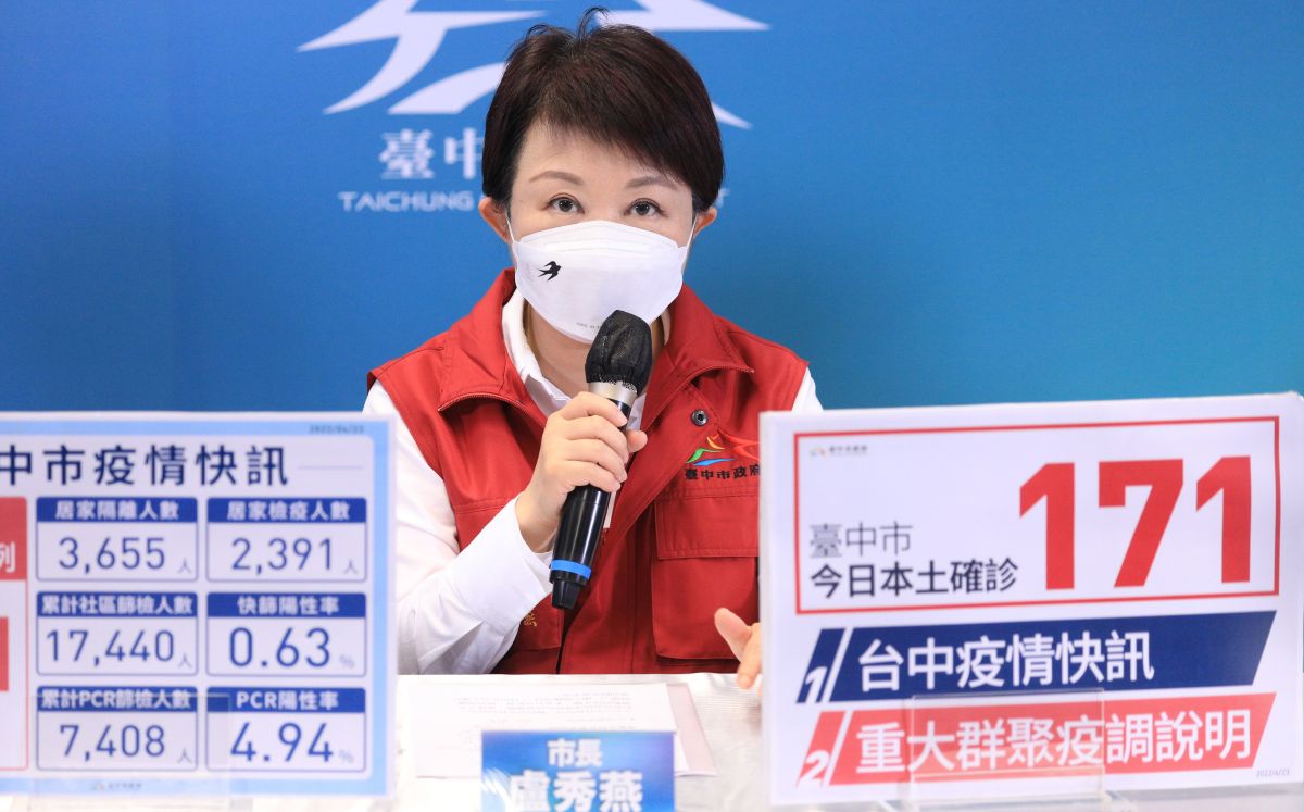 ▲台中市長盧秀燕表示今天新增171例本土確診個案，台中市疫情尚稱穩定。（圖／台中市政府提供，2022.04.23）