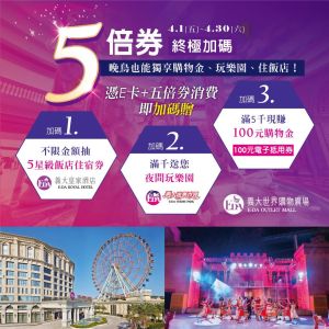 五倍券晚鳥加碼!義大「不限面額」抽五星住宿、贈樂園票 ▲義大Outlet五倍券終極加碼住飯店、玩樂園、享購物金。(圖/義大世界提供)