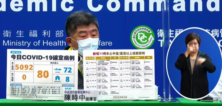 ▲指揮中心指揮官陳時中說明本土中重症患者狀況。（圖／指揮中心）