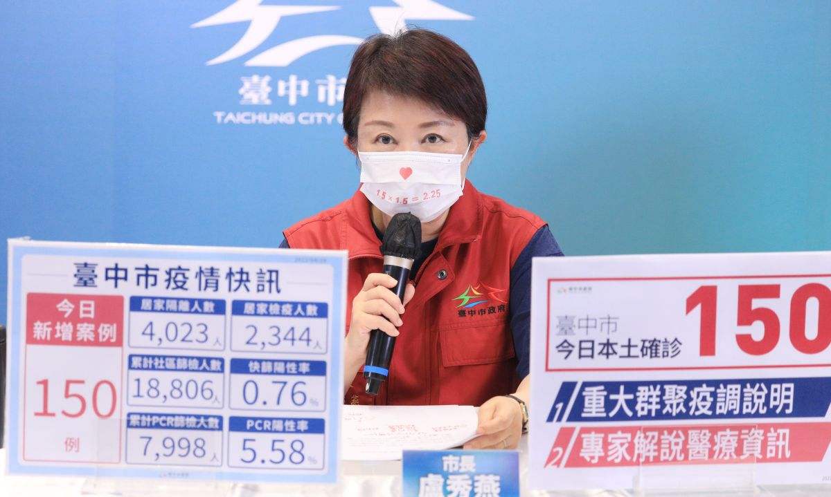 ▲台中市長盧秀燕今天公佈確診人數連續2天下降，但足跡熱點光是KTV就有4家（圖／台中市政府提供，2022.04.22）