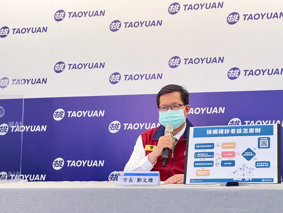 ▲鄭文燦說明，因為這次是透過主動快篩發現有陽性確診，首位確診者屬無症狀感染者，但仍具有傳播力，當事人自己也不知道。（圖／桃園市政府提供）