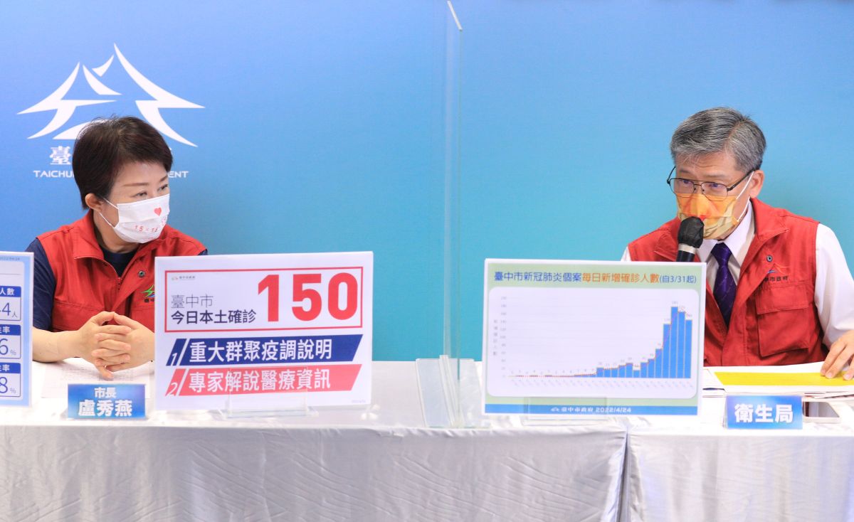 ▲台中市長盧秀燕宣佈中央已同意其申請，台中正式成為第7個高風險縣市。（圖／台中市政府提供，2022.04.24）