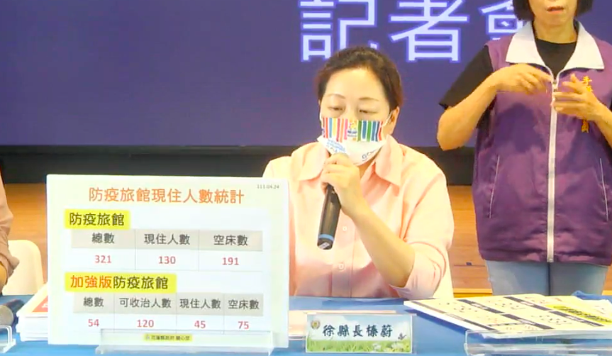 ▲花蓮縣長徐榛蔚在疫情記者會中指出，目前有71例還在疫調中，竟有10多人「電話不通，或是填錯電話」，導致疫調困難。（圖／翻攝徐榛蔚臉書）