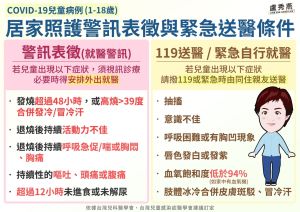 ▲中國附醫副院長黃高彬宣導未成年居家照護警訊表。（圖／台中市政府提供，2022.04.24）