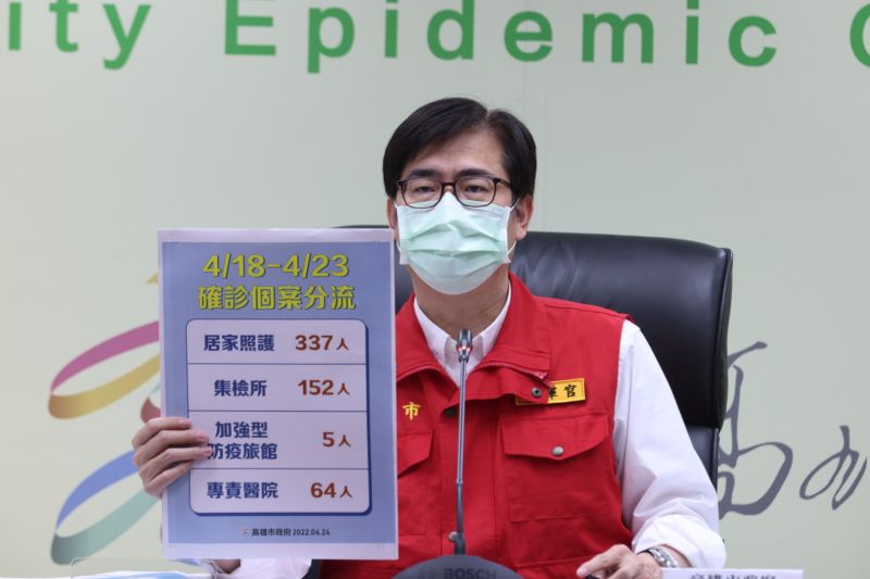 高雄市今+145確診個案 陳其邁:高雄目前的醫療量能足夠