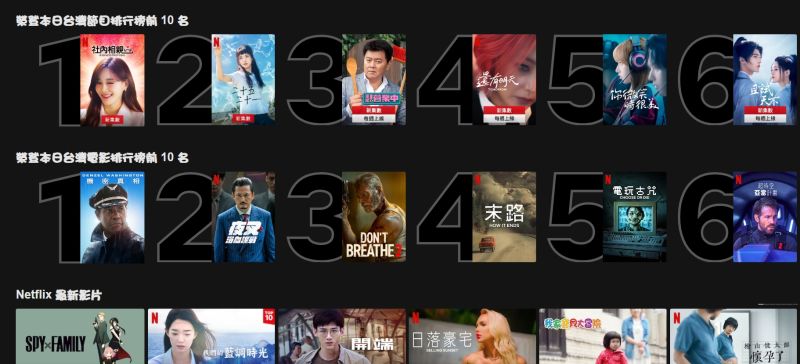 ▲Netflix台灣人愛看前10名，都不見日劇蹤影，讓人不禁好奇，日劇為什麼趕不上韓劇的車尾燈？（圖／翻攝Netflix影音網站）