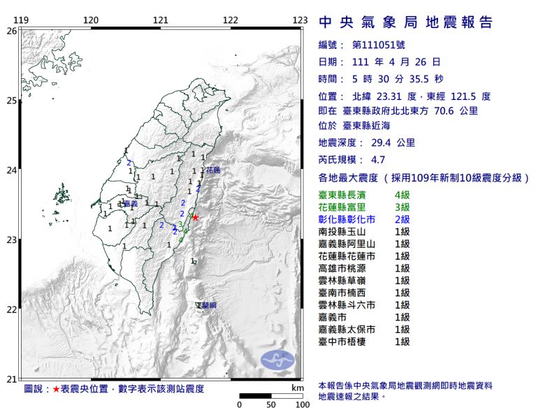 台東近海05：30地震！規模4.7　最大震度4級
