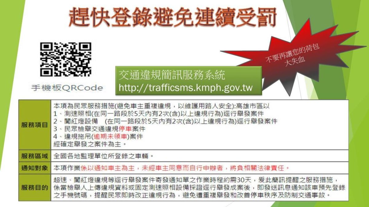 ▲為避免用路人因交通違規遭連續舉發而未能及時獲知，高雄市市民可登錄「交通違規簡訊服務系統」，一旦違規案件受理成案後，該系統將同步發送訊息通知。(圖／高市府警察局提供)