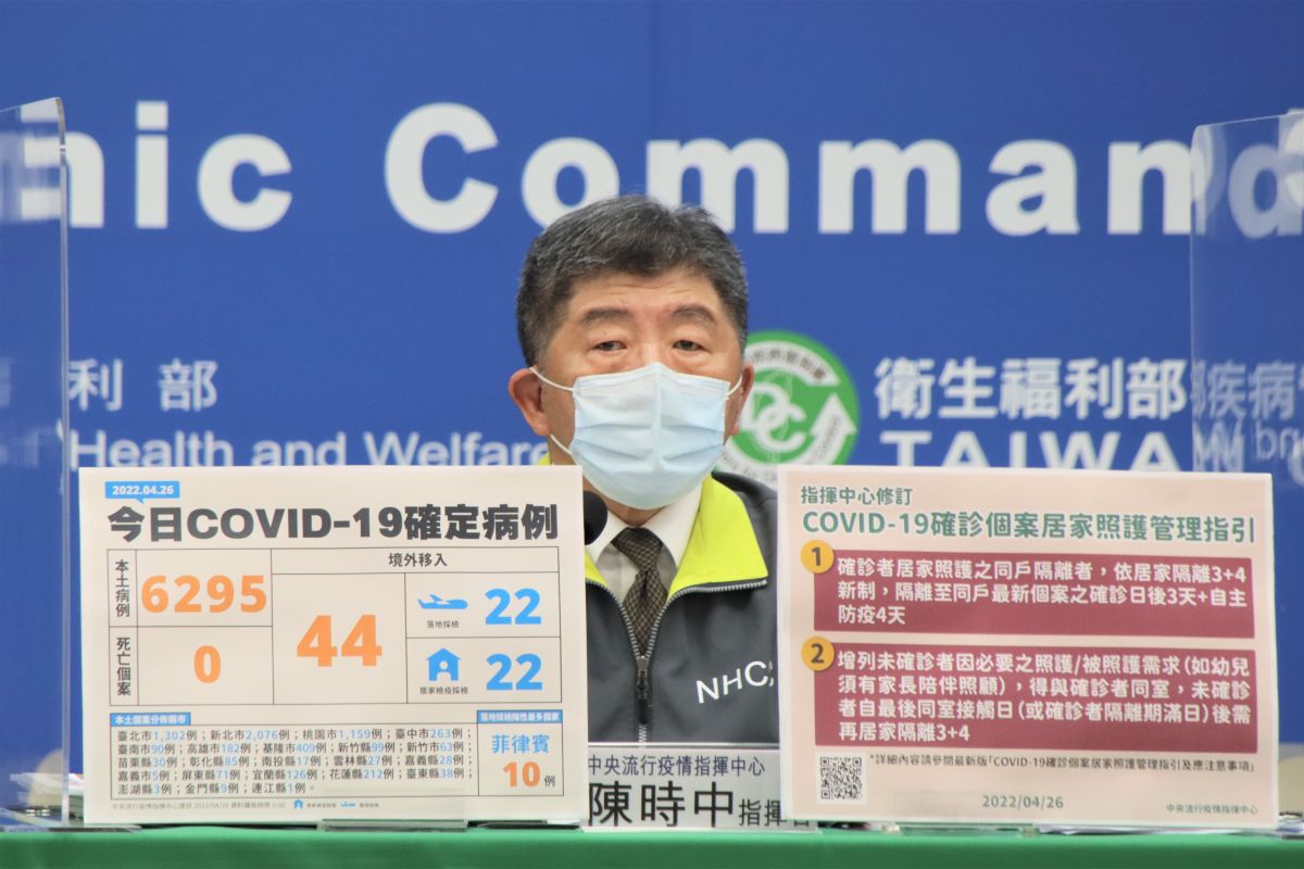 ▲中央流行疫情指揮中心今（26）日公布國內新增6295例本土個案。（圖／指揮中心提供）