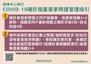 確診個案居家照護管理指引 ▲確診個案居家照護管理指引(圖/指揮中心)