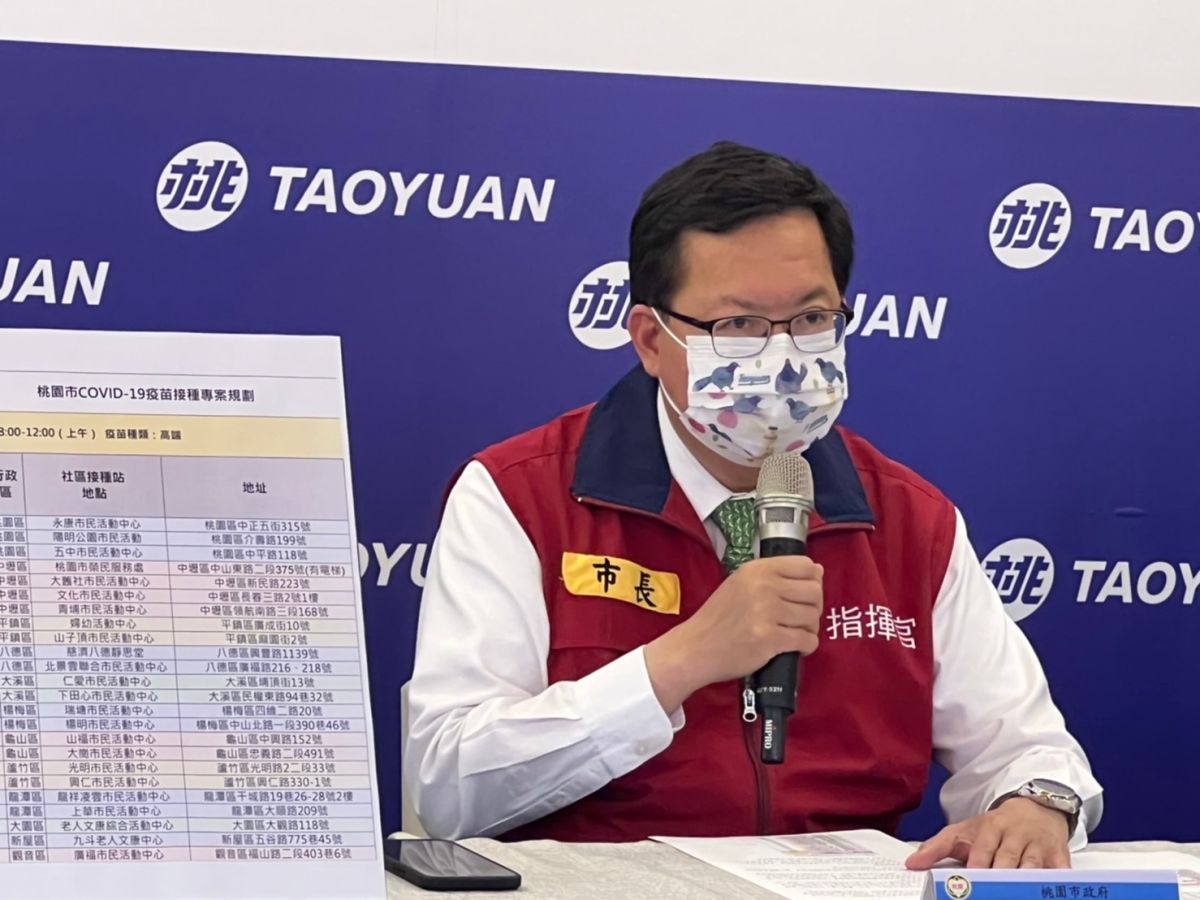 ▲若桃園「藍白合」成局，不僅能創造新的合作的模式，效果也會擴散到立法院的議題合作，說不定連2024年總統選舉的整合也能露出一線曙光。（圖／桃園市政府提供）