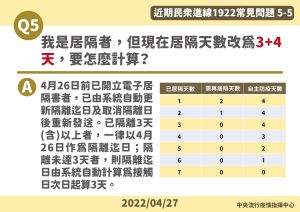 ▲1922進線5大問題。(圖/指揮中心) ▲1922進線5大問題。(圖/指揮中心)