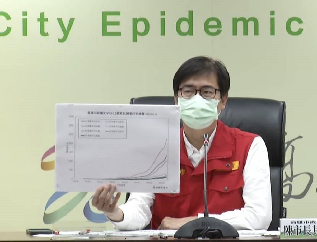 ▲高雄今天新增257例確診個案，市長陳其邁認為，近來風險來源主要是外縣市旅遊史，還有隨之而來同住親人、友人的聚會，尤其夜間活動占整體確診比例的主流。（圖／高市府提供）