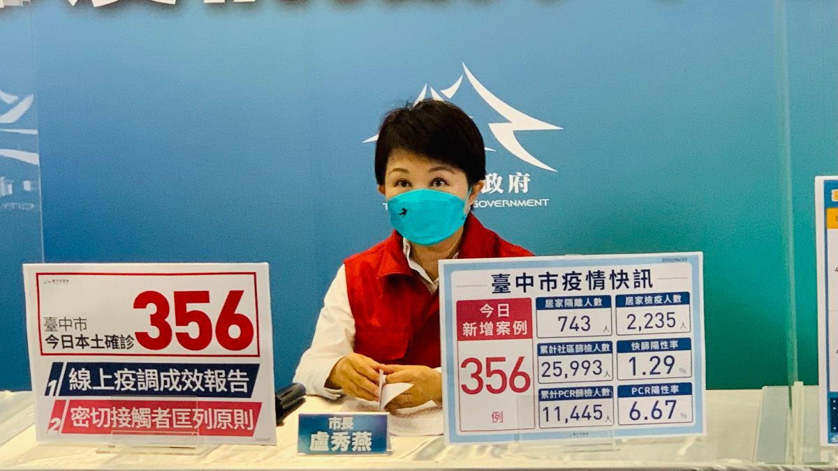 ▲台中市長盧秀燕下午主持疫情記者會後一小時，接到居家隔離通知。（圖／記者顏幸如攝，2022.04.27）