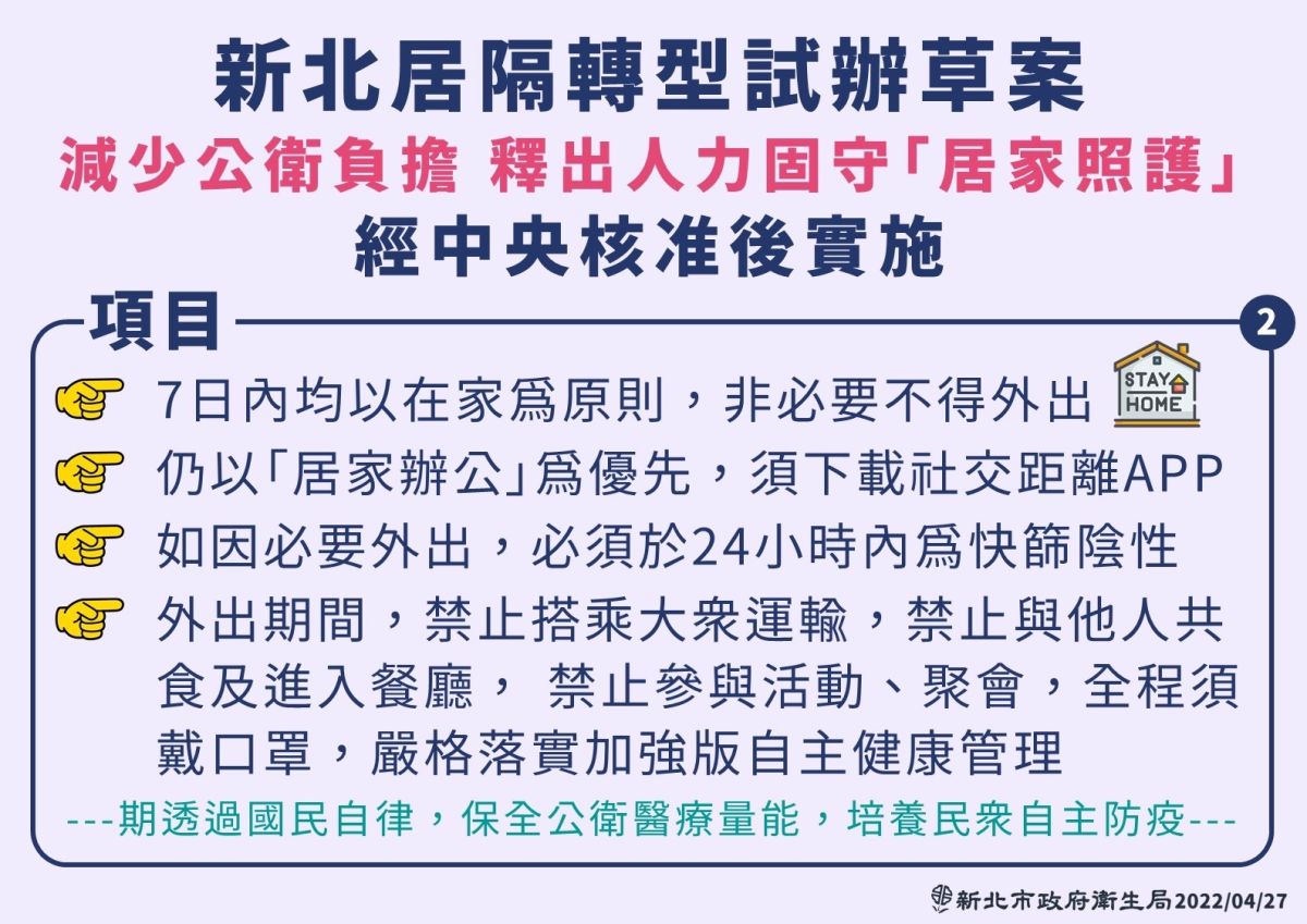 ▲新北居隔轉型試辦的草案中，採7日的自我居隔，且均以在家為原則，非必要不得外出；仍以「居家辦公」為優先，需下載社交距離APP。（圖／新北市政府衛生局提供）