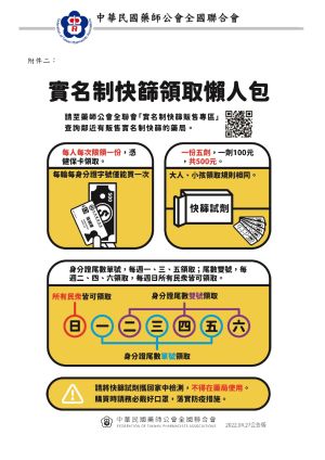快篩實名制懶人包 ▲(圖/藥師公會提供)