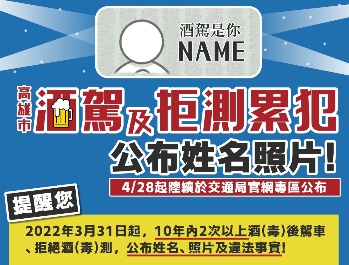 ▲高雄市公布酒駕累犯。（圖／高雄市交通局）