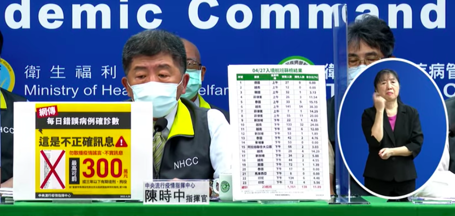 ▲網頻傳錯誤本土確診數！指揮中心籲：勿轉傳以免觸法（圖／翻攝自疾管署直播）