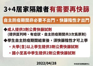 3+4居家隔離 陳時中:非必要不出門「有需要再快篩」 ▲快篩實名制4/28上路,指揮官陳時中:「3+4」方案非必要不出門「有需要再快篩」,不用天天篩。(圖/指揮中心)