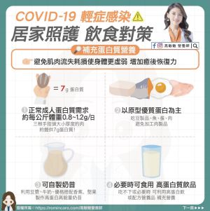 ▲營養師高敏敏就表示,若遵循「確診飲食3關鍵」,就能加速復原。(圖/營養師高敏敏授權提供) ▲營養師高敏敏就表示,若遵循「確診飲食3關鍵」,就能加速復原。(圖/營養師高敏敏授權提供)