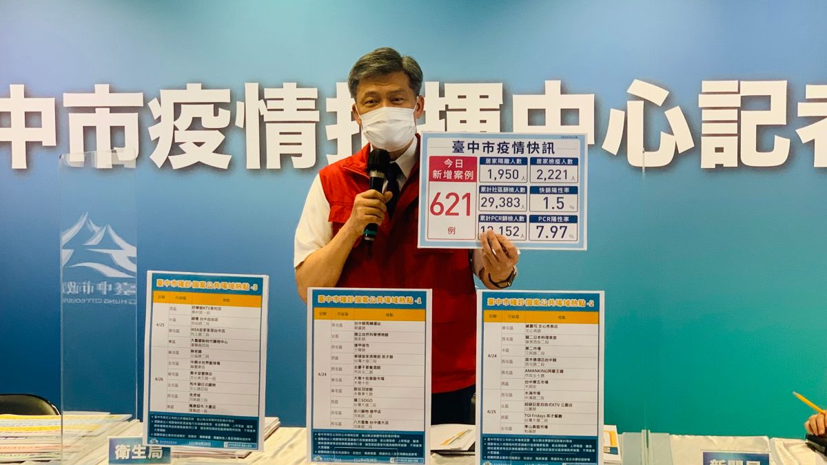 ▲台中市今新增621例，衛生局長曾梓展預計本週內將破千例。（圖／記者顏幸如攝，2022.04.28）