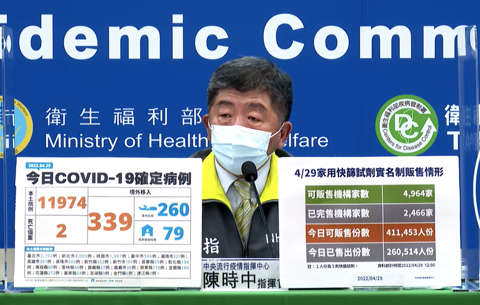 ▲中央流行疫情指揮中心說明最新疫情狀況。（圖／翻攝自CDC直播）