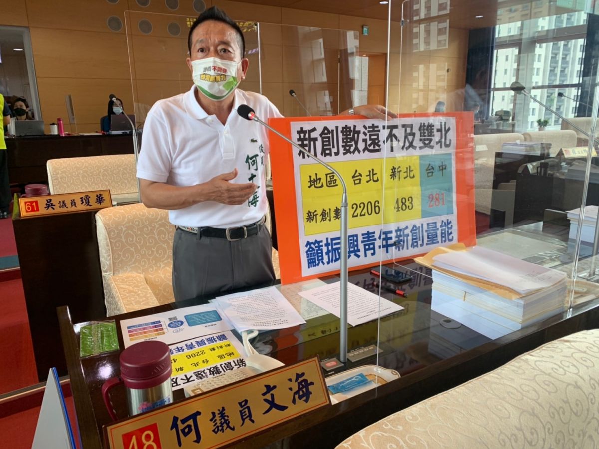 ▲議員何文海呼籲，經發局效法雙北市府重視青年新創政策，要求積極協助相關配套措施(圖／柳榮俊攝2022.4. 29)