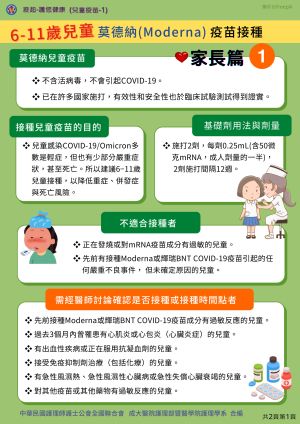 ▲兒童接種新冠肺炎需注意事項。（圖／翻攝中華民國護理師護士公會全國聯合會官網）