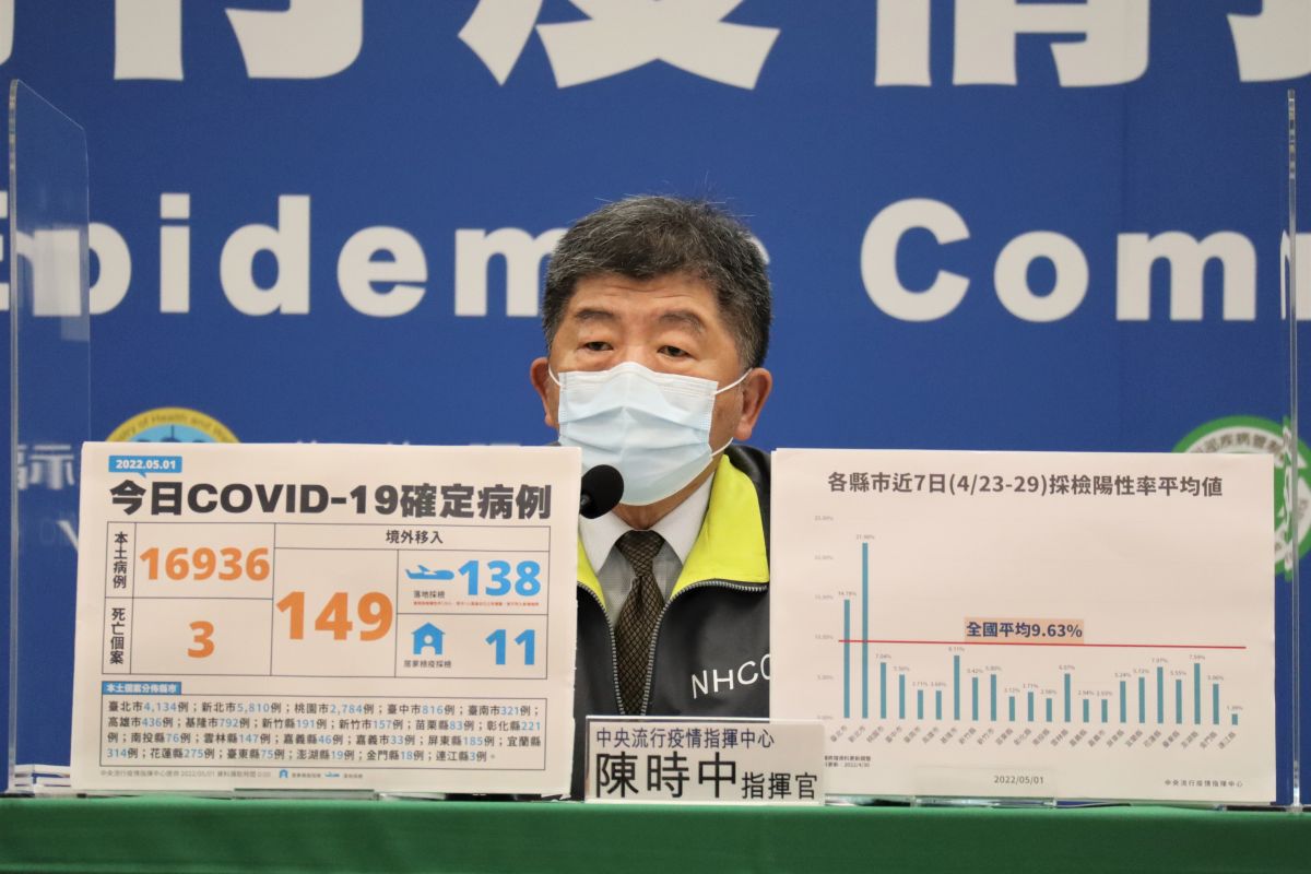 ▲指揮官陳時中指出，以全國陽性率9.63%來看算是高，未來還會持續增設相關篩檢站，讓篩檢量能提升。（圖／指揮中心提供）