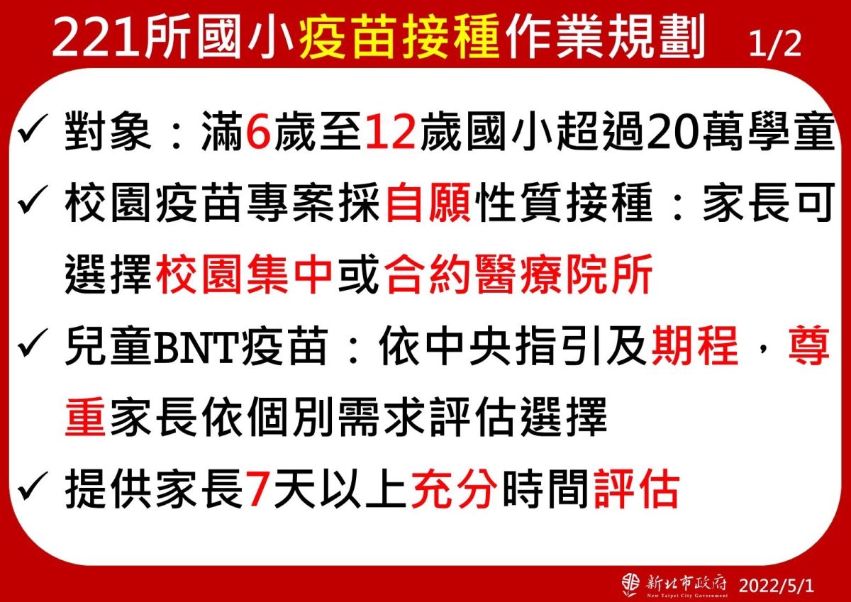 ▲新北市政府說明兒童接種疫苗的規劃。（圖／新北市政府）