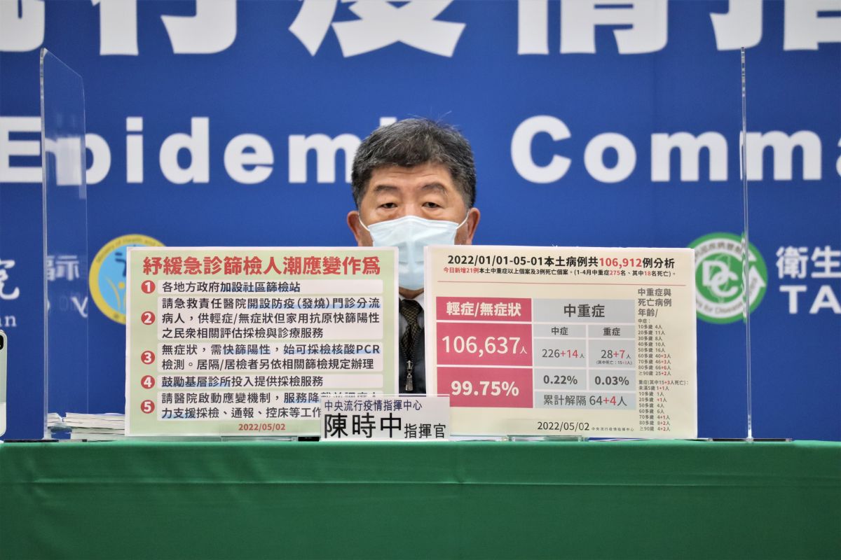 ▲擴大採檢量能！指揮中心宣佈增開社區篩檢站，並表示「快篩陽才PCR」。（圖／指揮中心）