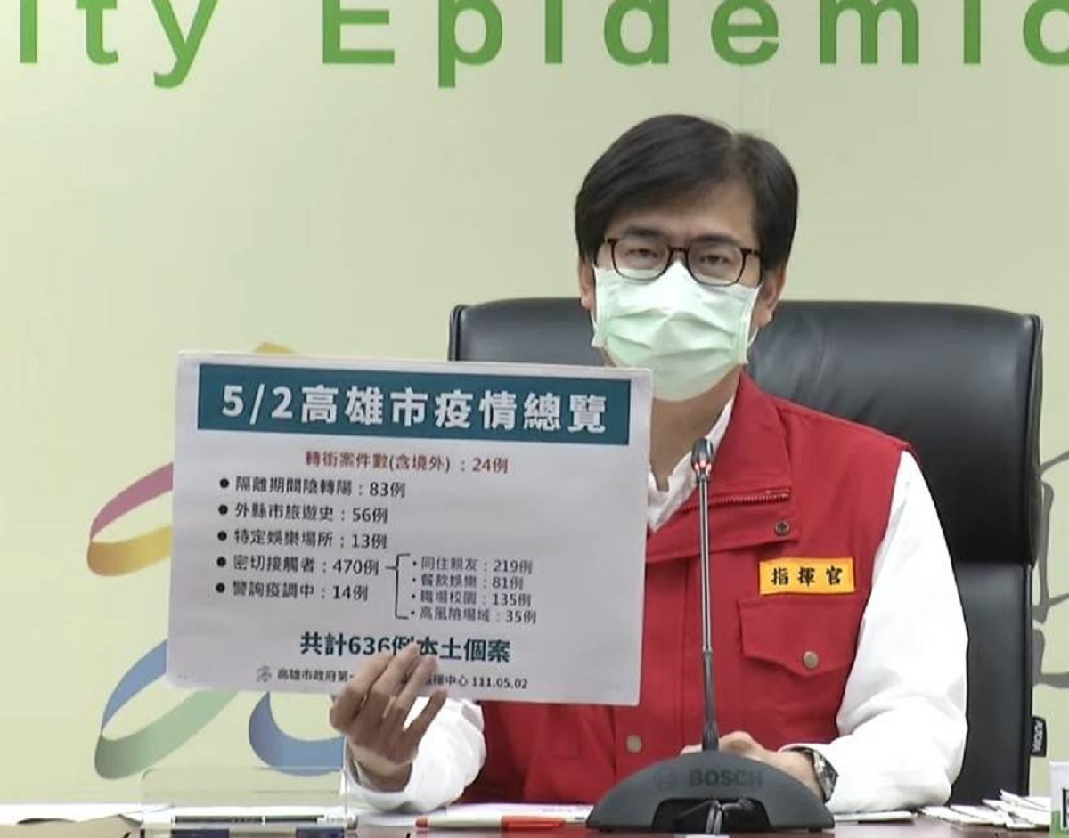 ▲高雄市今(2)日新增636例確診個案，市長陳其邁強調，若需要緊急就醫需要，一切以疾病治療優先，不要猶豫。(圖／高市府提供)
