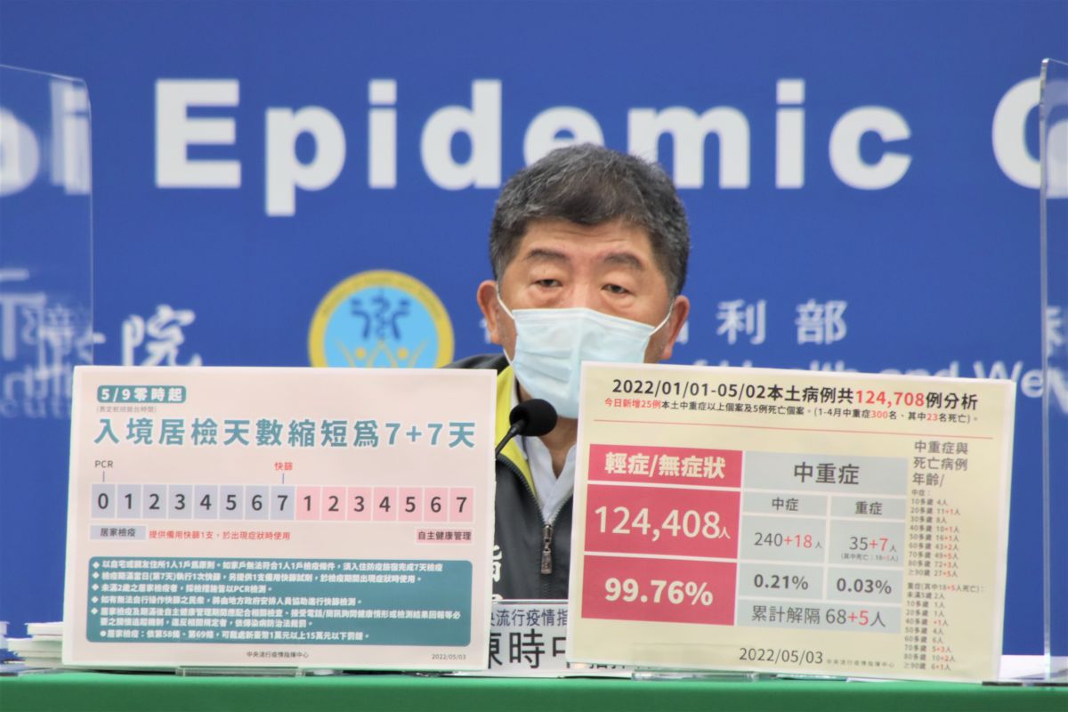 ▲指揮官陳時中認為，目前沒看到本土疫情高峰有提早到來的情況。（圖／指揮中心）