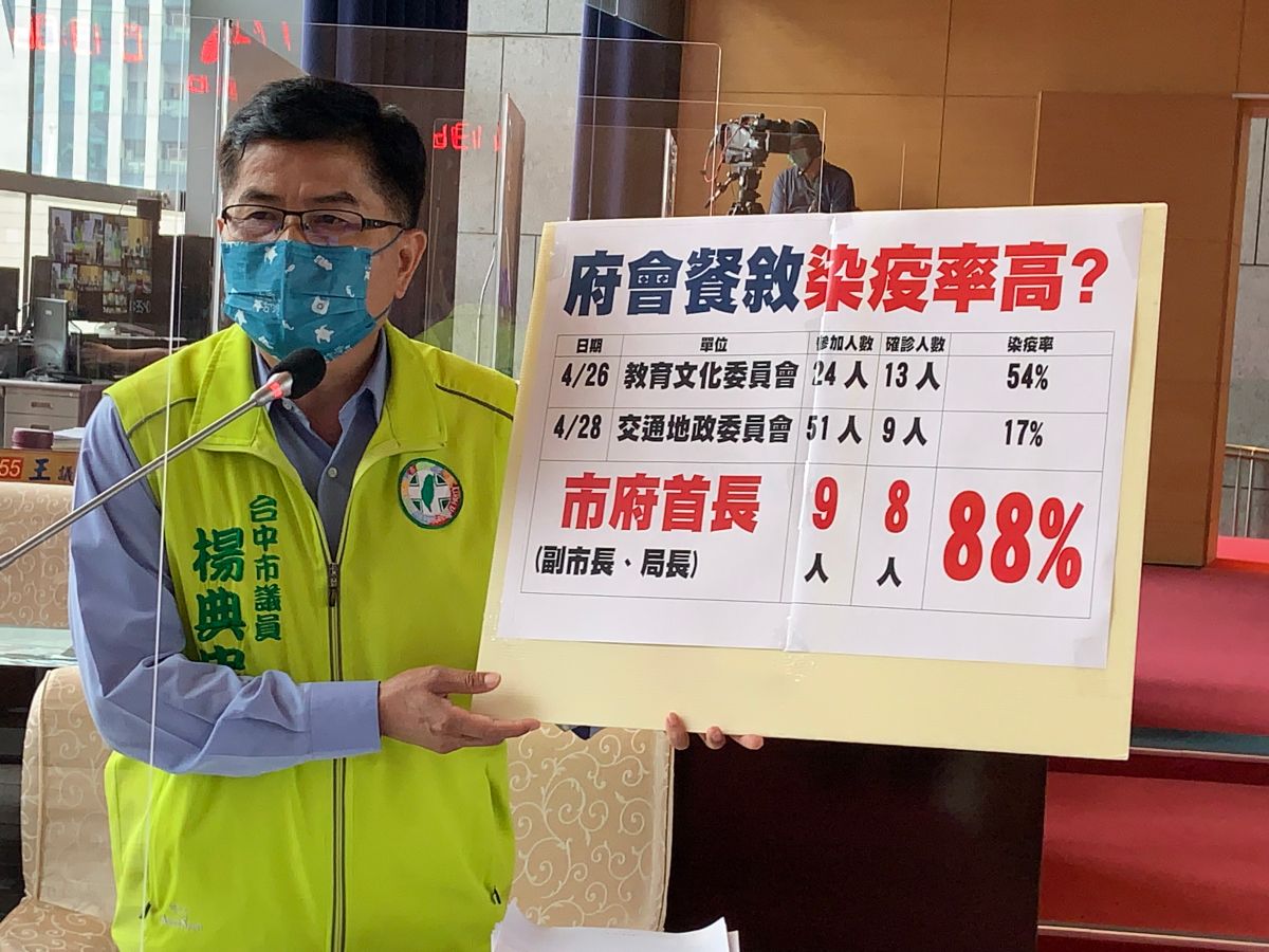 ▲議員楊典忠表示，希望台中市政府面對往後餐敘活動，應該要有更嚴謹的態度，審慎應對。(圖／柳榮俊攝2022.5.4)