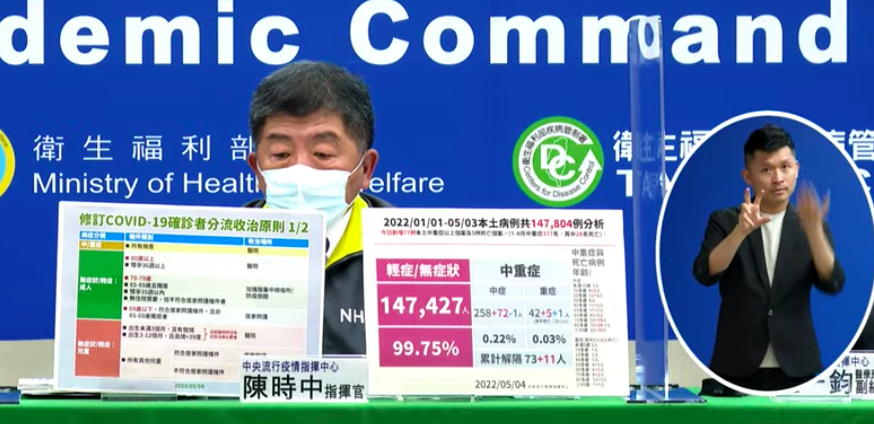 ▲指揮官陳時中表示，即（4）日起調整COVID-19確定病例輕重症分流收治原則。（圖／指揮中心）