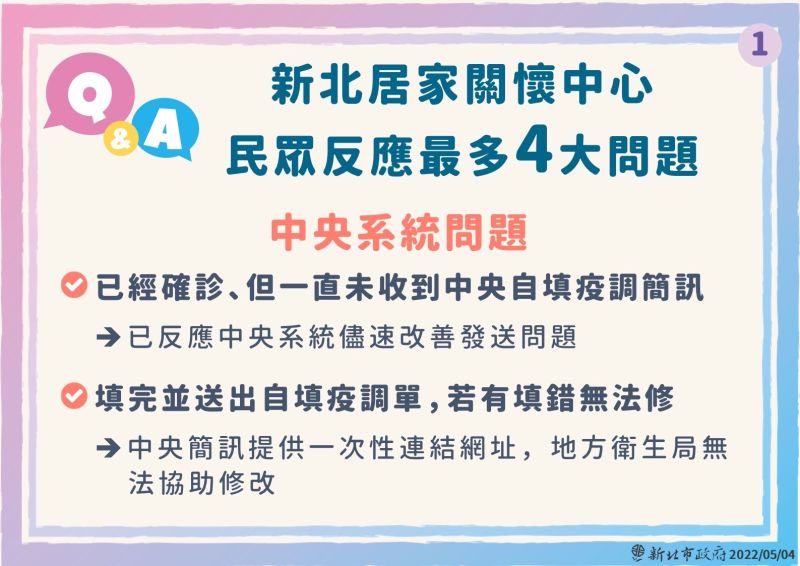▲新北居家關懷中心民眾反應最多的四大問題。（圖／新北市政府衛生局提供）