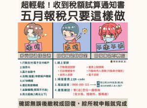 收到稅額試算通知書,只要三步驟就完成報稅。(圖/財政部提供) ▲收到稅額試算通知書,只要三步驟就完成報稅。(圖/財政部提供)