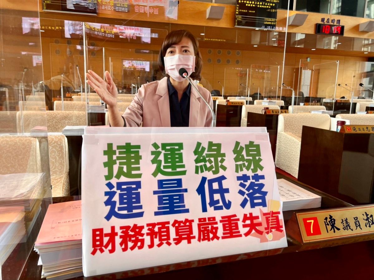 ▲議員陳淑華說，中捷今年預算及營運計劃並未覈實編列，無法真實反應營運現況(圖／柳榮俊攝2022.5.5)