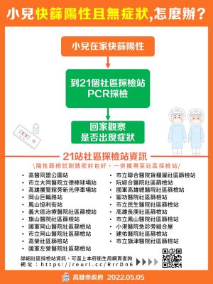 ▲小兒若快篩陽且無症狀，則可到21家社區採檢站進行採檢。（圖／高雄市政府提供）